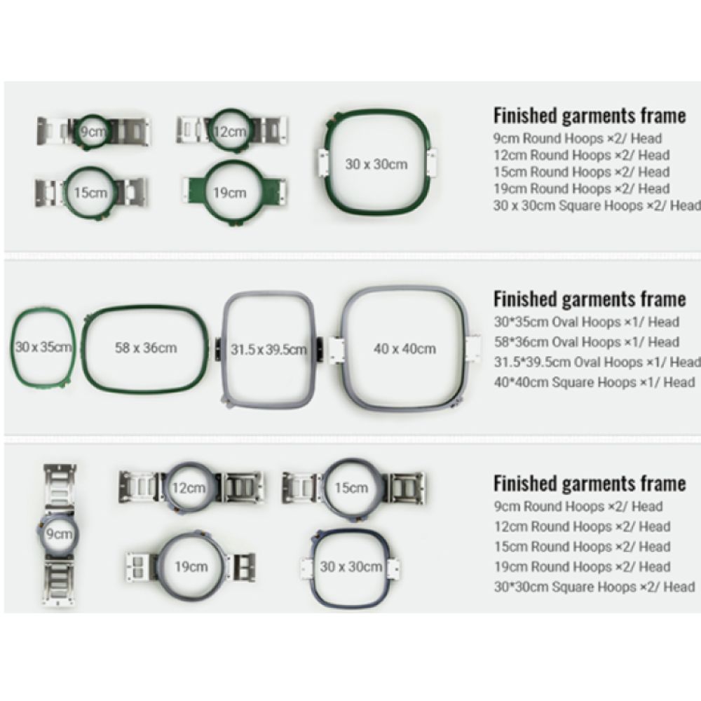 Masina de brodat cu un singur 1 cap / 15 Ace