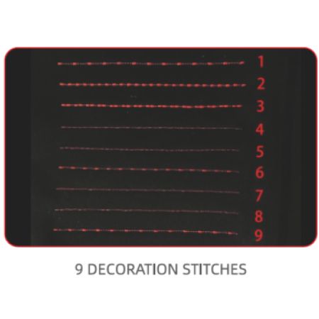 1-Ac cu functii automate