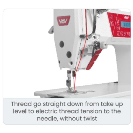 1-Ac cu functii automate