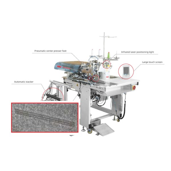 Automat de coasere fenta