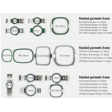 Masina de brodat cu un singur 1 cap / 15 Ace